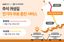 카일이삼제스퍼·현대차, 이동식 충전 서비스 무료 제공