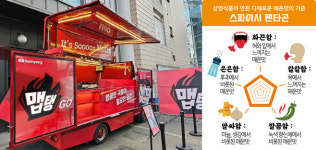 삼양식품, 전국 찾아가는 맵탱 푸드트럭 맵탱 GO 전개