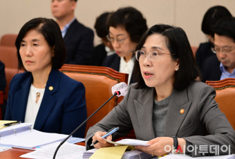 [포토] [2023국감] 김현숙 여가부 장관 '취약가족·폭력 피해자 보호 강화할 것'