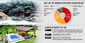 도예체험·섬진강 뷰 즐기고, 100년 고택서 하룻밤
