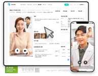 인당의료재단 부민병원, 만족도 높은 비대면진료 활성화 잰걸음