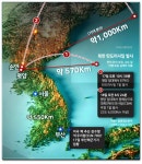 합참 北 ICBM 1발 동해상으로 발사…고각 발사 1000km 비행(종합)
