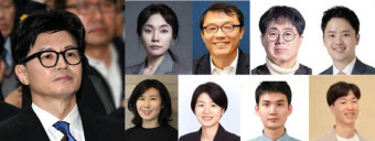 한동훈 비대위 출격…평균 43세 非정치인·脫운동권·02년생