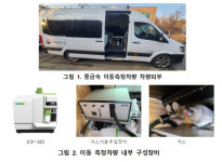 ㈜대경환경측정 - 2622 | 국립환경과학원, 중금속 측정차량 활용해 오창산단 대기오염 점검