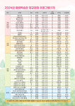 김포시 평생학습관 이전 개관…59개 강좌 1204명 모집