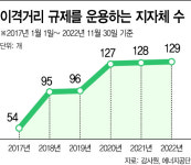 재생에너지 부족한데···태양광 이격거리 완화안 폐기 수순