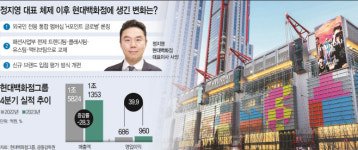 정지영號 현대백화점, 취향저격 쇼핑경험 통했다