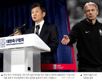 대한축구협회, 클린스만 감독에 경질 통보 (1보)