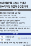플랜즈커피 모아저축은행 | 금감원 '금품수수·대출 부당 취급' 모아저축은행 중징계