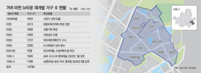 강남의 뉴타운 거여·마천…1만5000가구 미니신도시 된다