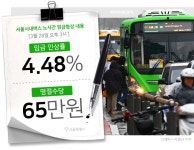 서울시내버스 노사 협상 타결…전 노선 정상운행