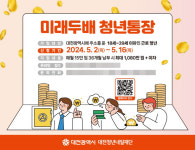 “15만원 적금에 15만원 더” 대전시, 미래두배 청년통장