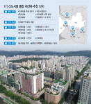 통합 단지로 선도지구 노리는 1기 신도시 기대반 우려반