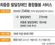 "대상자 1% 미만"… 최중증 발달장애인 통합돌봄 실효성 논란 대표 이미지