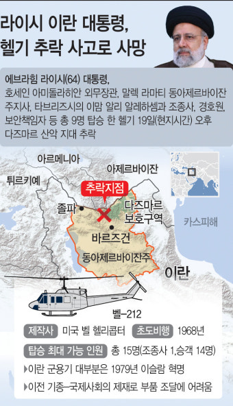 [이란 대통령 사망] 헬기 추락 원인 '악천후' 무게… 일각선 음모론 솔솔