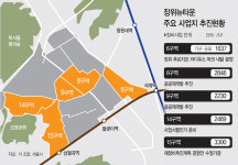 장위뉴타운 재개발 순항… 1만8000가구 미니신도시 탈바꿈