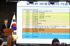 [포토]김종일 교수 "10%가 넘는 숫자를 단기간에 늘리면 교육에 질 담보할 수 없어"