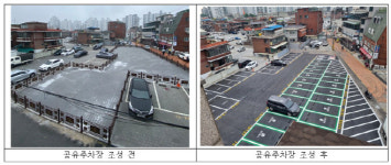 송파구, 풍납동 141-1 일대 공유주차장 44면 재편