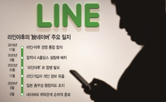 시스템 조기 분리·위탁 종료… 라인야후 '脫네이버' 가속도