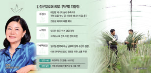 태양광 재배시설 본격화… 친환경 기업 도약하는 김정문알로에