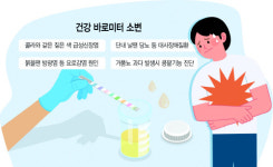 냄새·양·거품·색깔로 건강 상태 말해 주는 소변