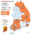 부산, 광역시 중 최초 소멸위험지역 진입…65세 이상 23%