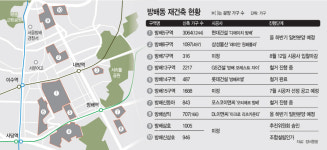 원조부촌 방배동의 변신… 프리미엄 아파트촌 부활 노린다