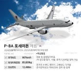 우리 해군 앞에 敵 잠수함 없다…해상초계기 P-8A 포세이돈 인수
