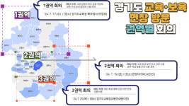 경기도교육청, 전국 최초 유치원·어린이집 관계자와 소통의 장 마련