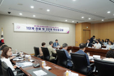 성남시, 경로당과 복지관 대상 스마트빌리지 보급 및 확산 사업
