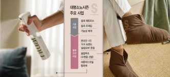 소노바이오니클리어화이트비타세럼