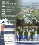 상상을 현실로… 신세계, 화성에 국제테마파크 만든다