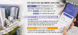 주택 대신 오피스·물류센터… 수익원 다각화 나선 건설사