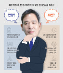 정용진 신세계 회장 첫 정기인사… 쇄신보다 '안정'에 무게