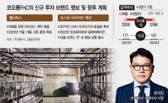 새 브랜드에 전략적 투자… 미래 먹거리 확보 나선 코오롱FnC
