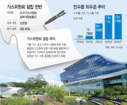가스委 설립 논쟁 재점화… 민간 찬성 여론 속 신중론도