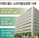 고객 목소리 귀 기울이는 이랜드월드