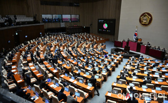[포토] 국회 본회의, 신영대 의원 체포동의안 부결