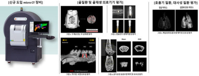 케이메디허브, 마이크로 CT 도입해 폐섬유화 치료제 유효성 평가 지원