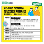 지역 기업 인력난 해소 대전시, 청년인턴 80명 모집
