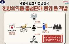 마치 제약회사인듯 약품 300억어치 대량생산한 유명 한방병원
