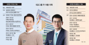 [기업승계 오디세이] 이렇다할 성과 못낸 대교 2세들… 실적개선 시험대 올랐다