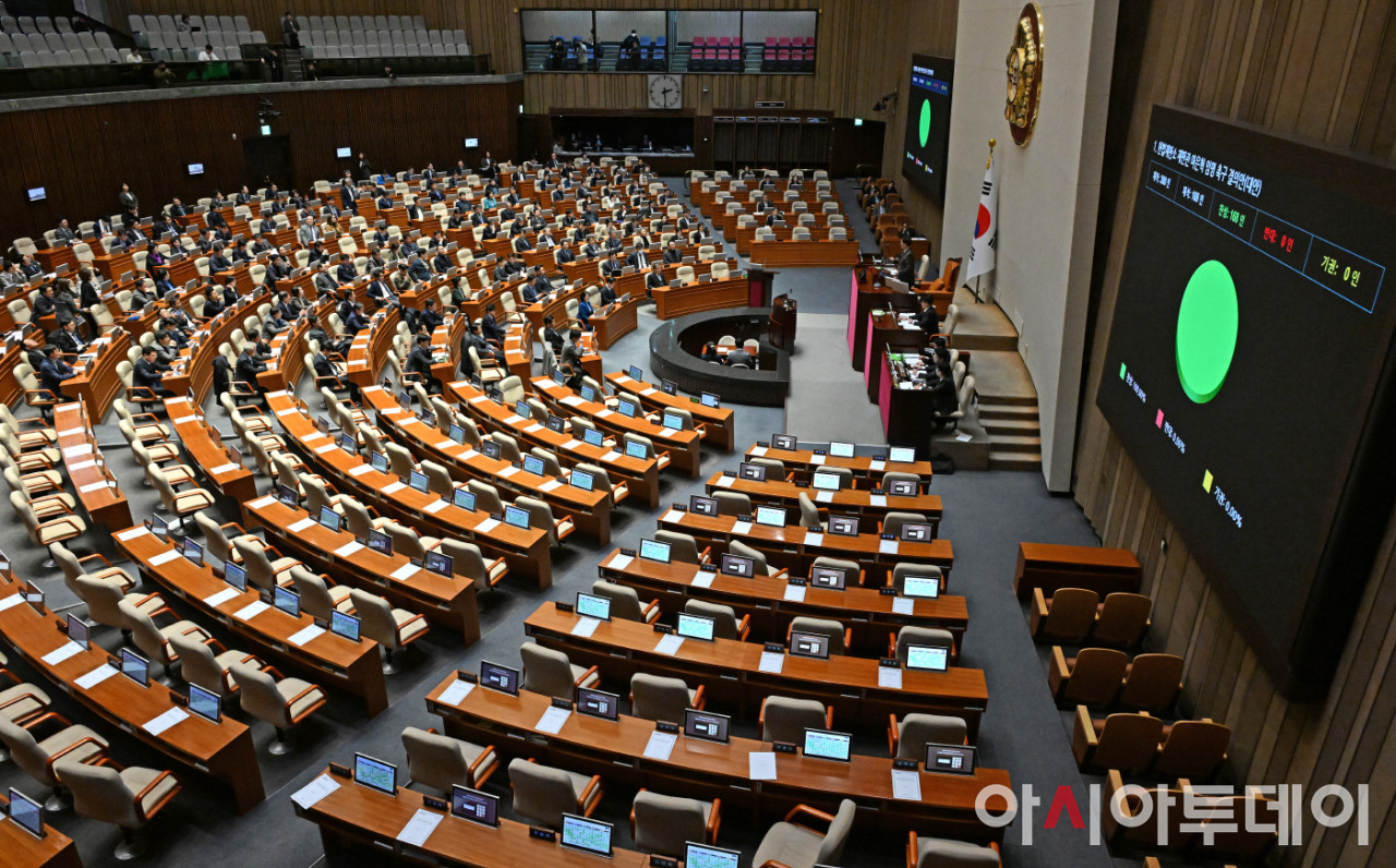국회, 마은혁 헌재 재판관 임명 촉구 결의안 가결