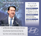 정관에 새롭게 새긴 수소… 현대차, 생태계 육성 드라이브