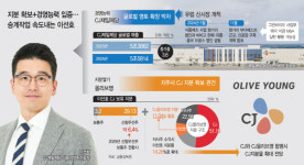 [마켓파워] 올리브영 밀고, 제일제당 끌고…CJ家 이선호 승계작업 착착