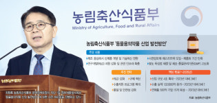 동물용의약품 신성장 산업 육성… 농식품부, 4兆로 키운다