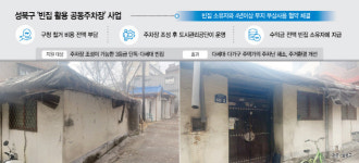 [지금 성북은]빈집을 주차장으로…성북구의 의미있는 실험에 관심