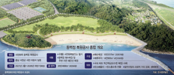 [환경, 균형의 시대-18] 바다를 되찾은 동백나무 숲…서천 동백정, 친환경 해수욕장 발돋움‘
