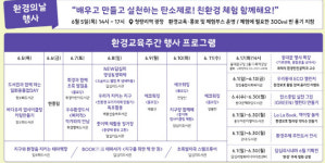 생활 속 탄소중립 실천 배운다…동대문구, 환경교육주간 첫 운영