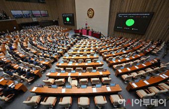 [포토] 내란 특검법, 국회 본회의 통과